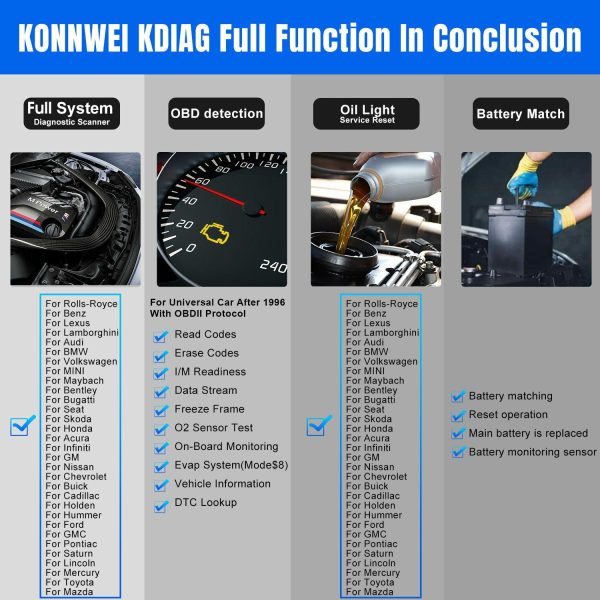 KONNWEI KDIAG Automatic Vehicles OBD2 Scanner Diagnostic Tool Bluetooth All System Scan Tool With Free Mobile App Online Sale