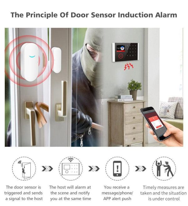 WIFI GSM Alarm System Kits Tuya Smart Home Wifi Door Sensor Doorbell Motion Sensor Detector Security Alarms System for Home For Sale